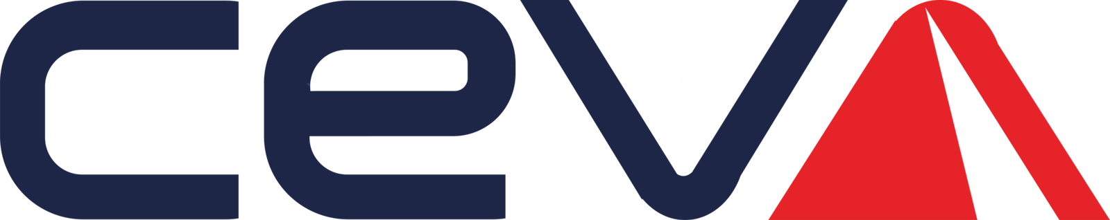 AL-RASHED INTL SHIPPING CO. (CEVA LOGISTICS